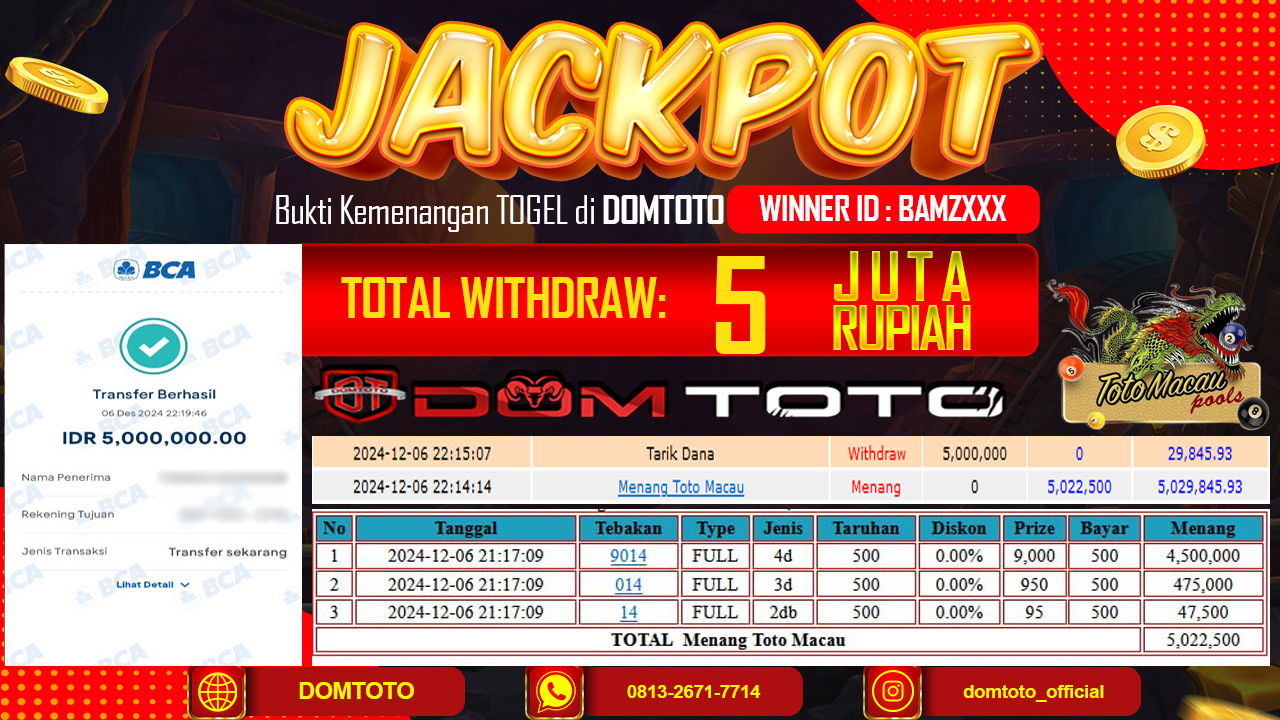 JACKPOT TOGEL TOTO MACAU 06 DESEMBER 2024